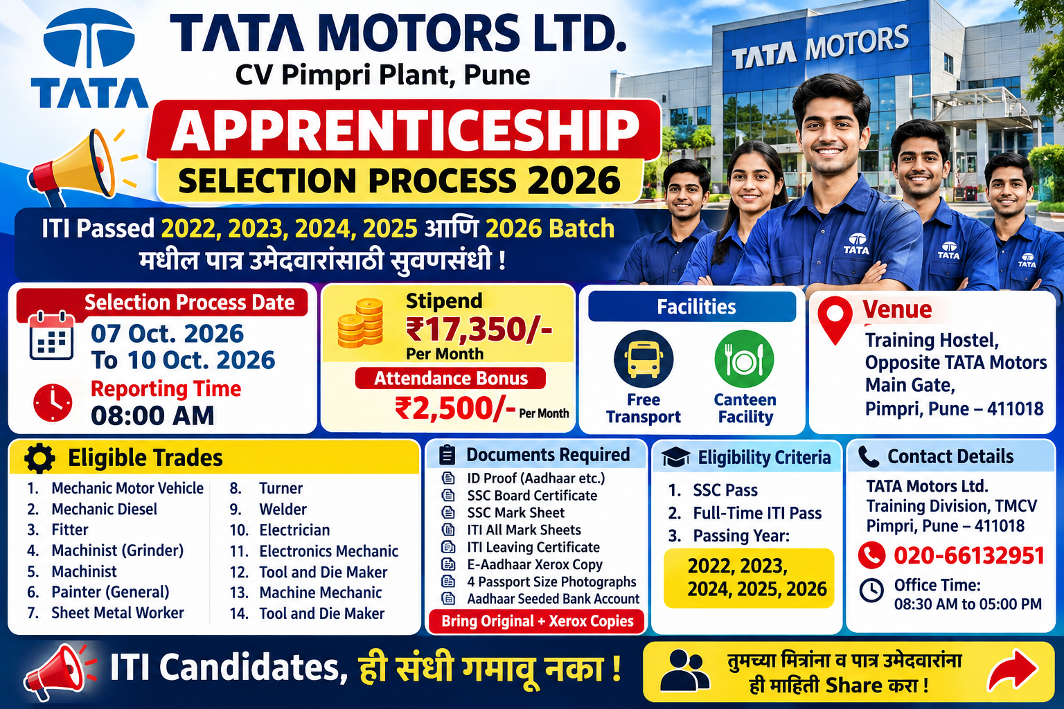 🚨 TATA MOTORS LTD. – APPRENTICESHIP RECRUITMENT 2026 🚨